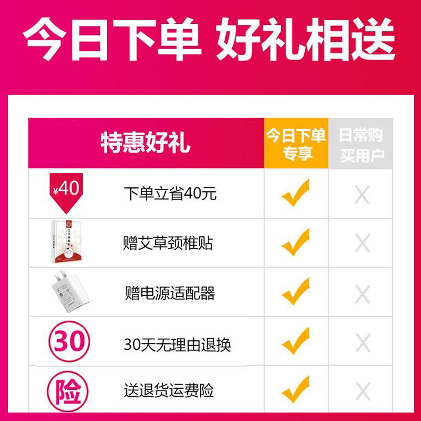 颈椎枕修复颈椎反弓变直牵引矫正器睡觉椎病人专用护颈按摩富贵包,淘宝优惠券,粉丝福利购,淘宝优惠卷