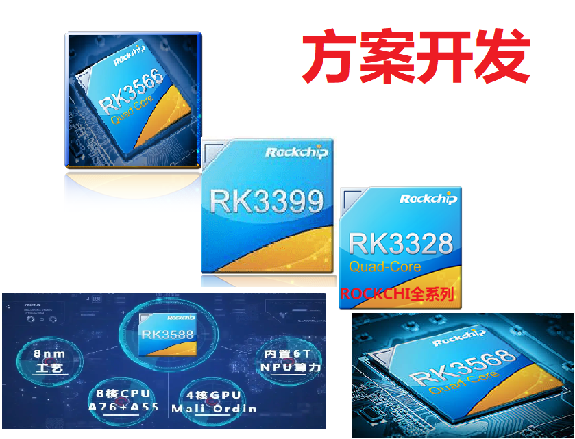 工规/车规RK3588S/RK3588J/RK3588M芯片+方案806-1 860-2/-3 - 图3