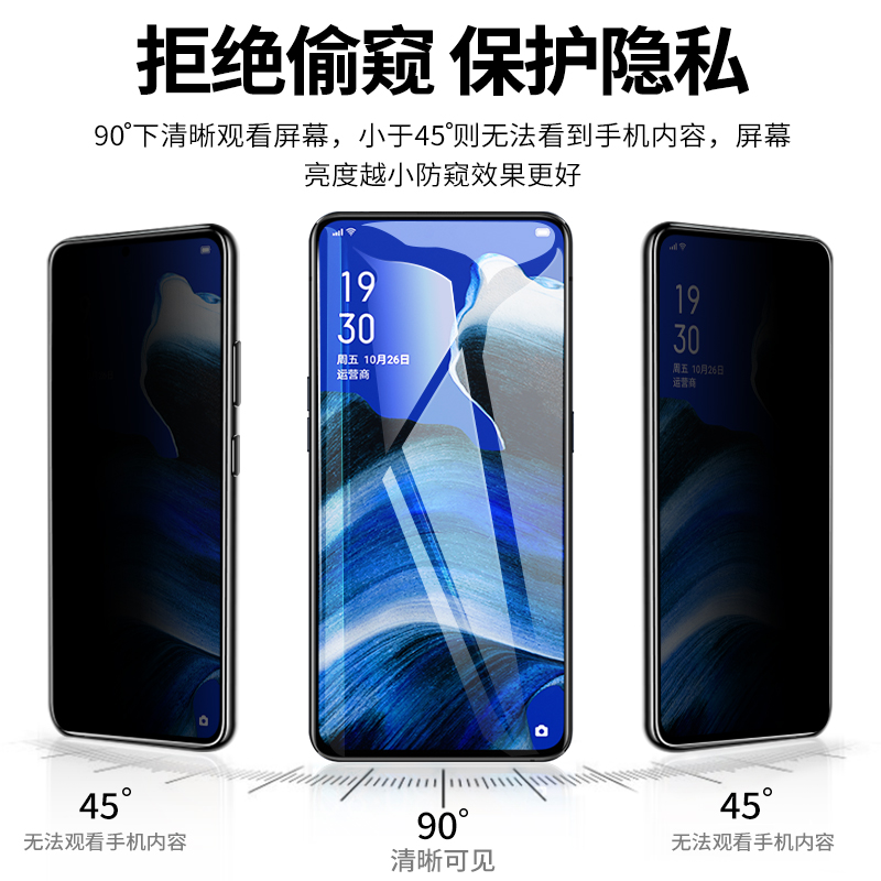 适用opporeno2钢化膜reno2Z防窥膜全屏覆盖OPPORENO2高清抗蓝光reno2z防爆摔防窥屏防偷看0pp0手机保护贴膜 - 图0