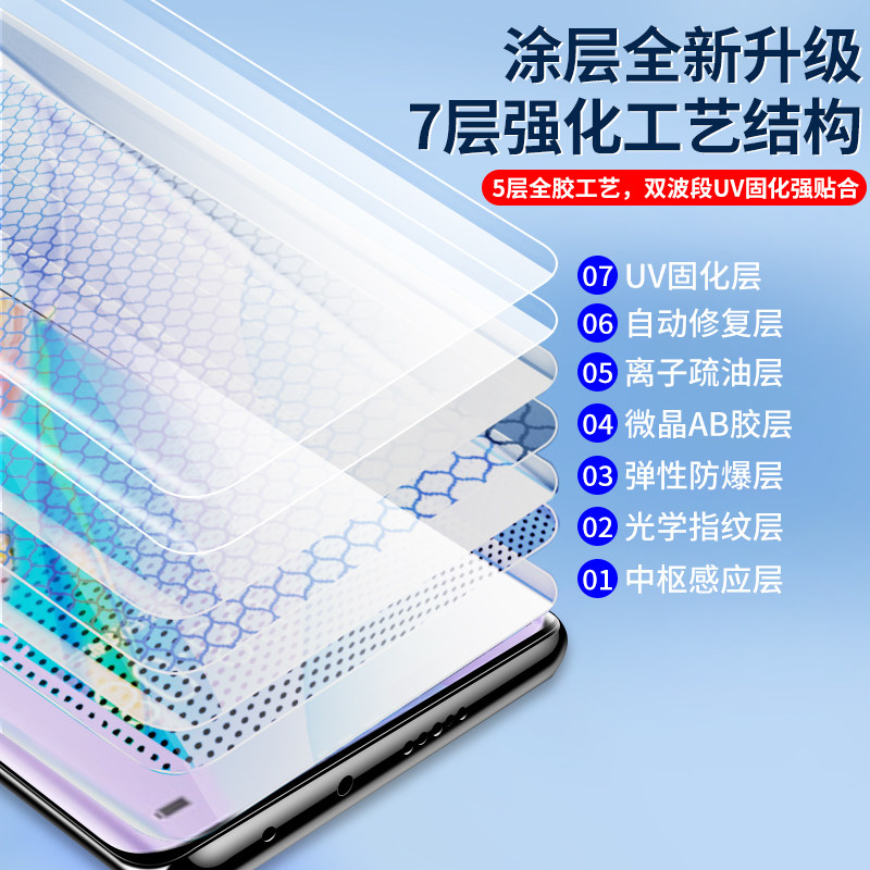 适用于华为nova7pro钢化膜UV全胶nova7手机膜por全屏曲面保护nove7全包p0r曲屏nowa7pro防窥膜uv光固覆盖水凝 - 图0