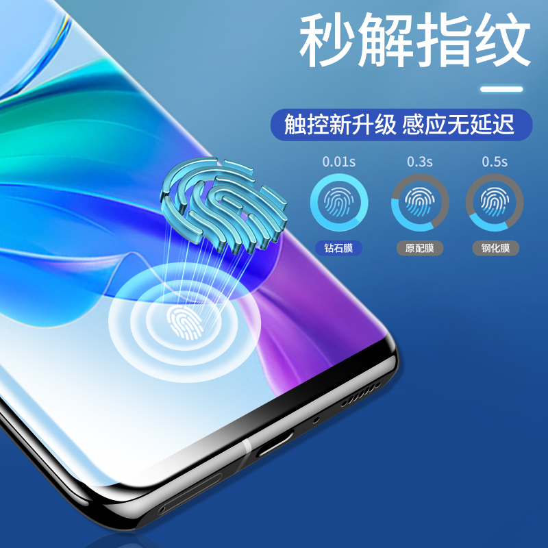 适用vivoy78+钢化膜y78+手机膜vivo全屏防摔保护贴膜vivi曲屏viov新款曲面覆盖水凝膜viv0新品防爆抗蓝光护眼 - 图2