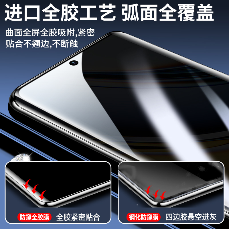 适用真我11pro手机膜realme11pro+钢化水凝膜真我11全屏防窥膜曲面新款oppo新品por十一5g曲屏防偷窥保护贴膜 - 图2