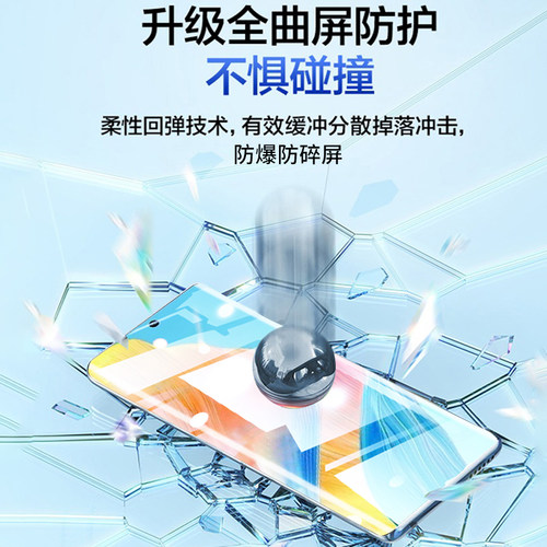 适用oppoa1pro手机膜oppoa2pro钢化水凝膜新品全屏覆盖a3pro防摔高清抗蓝全胶软膜por全包防偷窥曲面保护贴膜 - 图2