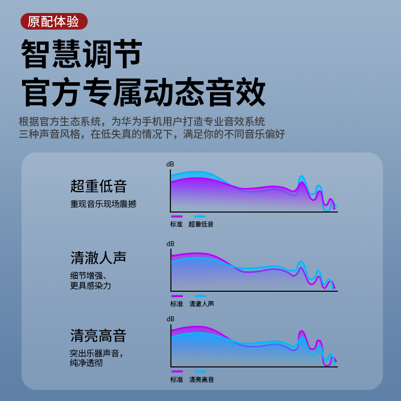 蓝牙耳机真无线2024新款半入耳式高音质官方正品男女降噪超长续航