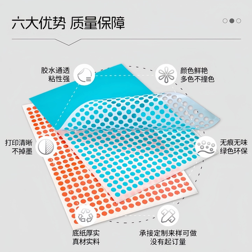 彩色圆形不干胶标签4mm圆点标签贴纸圆形标签纸彩虹贴物品颜色分类贴纸光面铜版纸定制印刷logo图案封口贴纸 - 图0