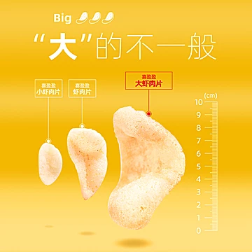 【喜盈盈】烧烤味ip大虾片零食60g*4大包[27元优惠券]-寻折猪