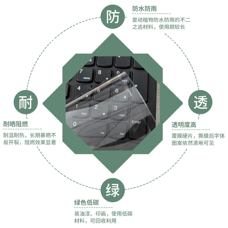 透明PVC硬片透明板材透明塑料硬片印刷相框玻璃服装模0.25-1.0mm - 图3