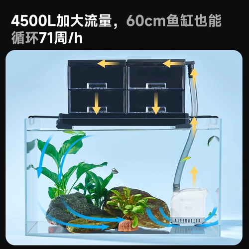 yee Рыба -резервуар погрузка на насос Ультра -тихой циркуляционный насос.