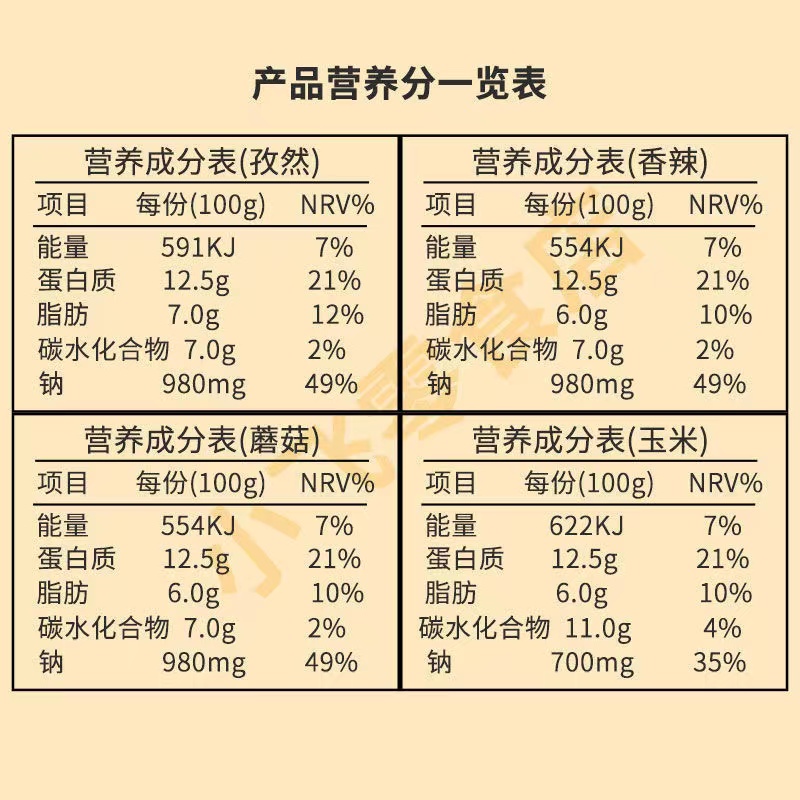 双汇q趣肠70g*40个整箱火腿肠玉米肠即食小香肠零食小吃休闲食品