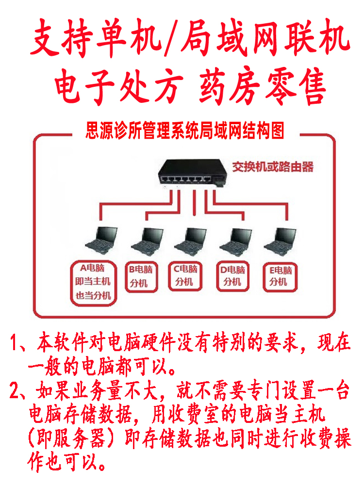 诊所管理软件 门诊系统 中医西医个体电子处方软件收费进销存思源 - 图1