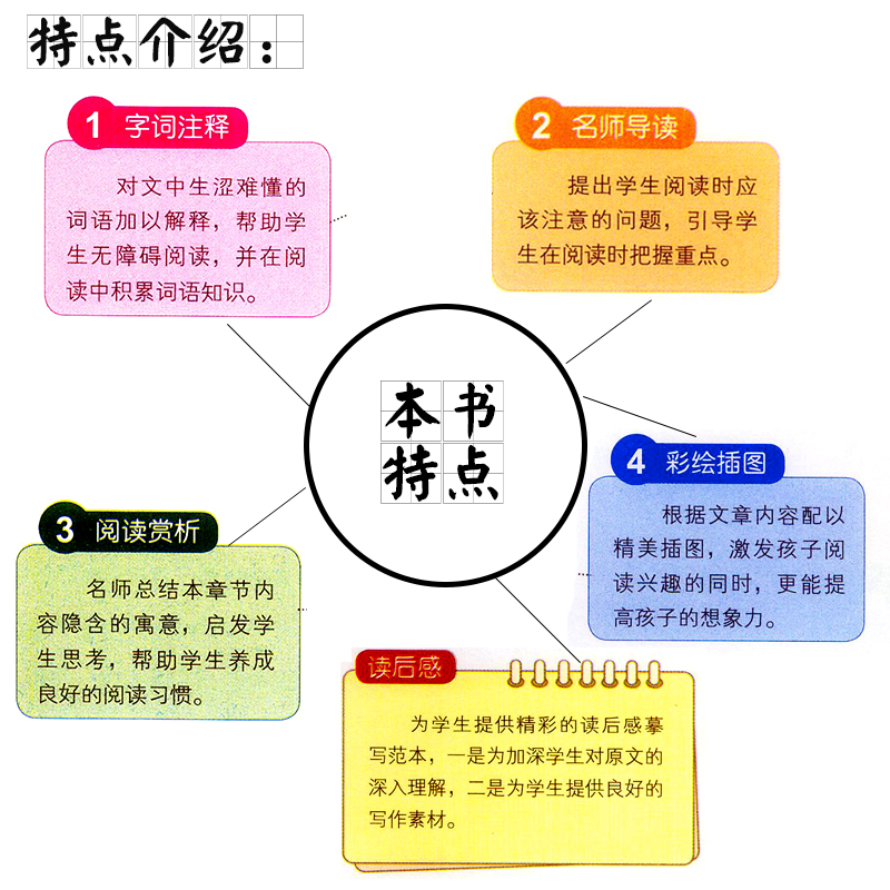 一千零一夜注音正版 彩图原著小学生课外阅读书籍天方夜谈一年级二年级三年级同步儿童读物6-7-8-12周岁带拼音故事书图书12345年级