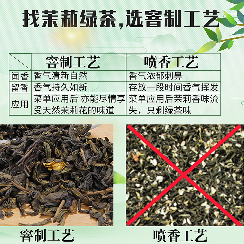 茉莉绿茶茉香绿茶高香茉莉花茶奶茶店专用水果茶底叶翡翠奶绿500g - 图0