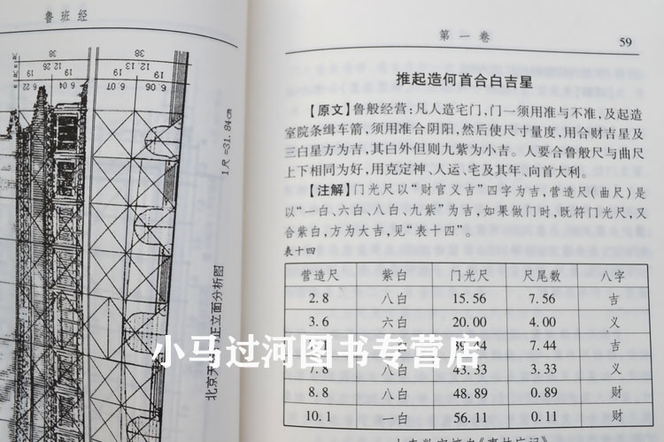 正版《鲁班经》全书原名《工师雕新正式鲁班木经匠家境》真本原版明午荣编选吉择日鲁班尺的用法安居书籍 - 图2