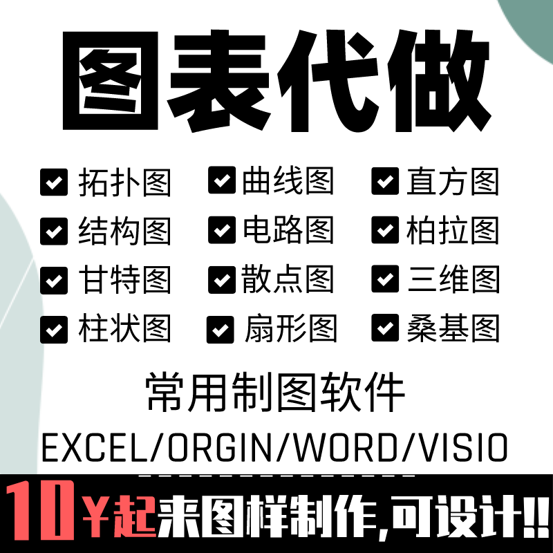 图表设计Visio画图流程图制作图组织架构图excel曲线折线散点饼图 - 图3