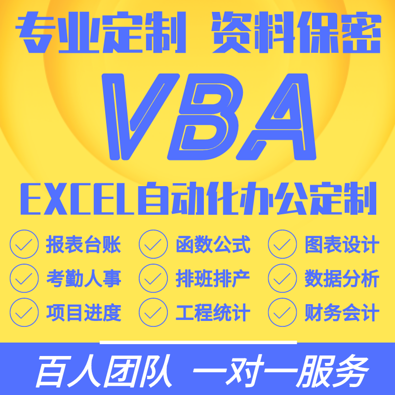 python数据处理分析系统宏编程序VBA代做定做Excel英文表格统计数-图1