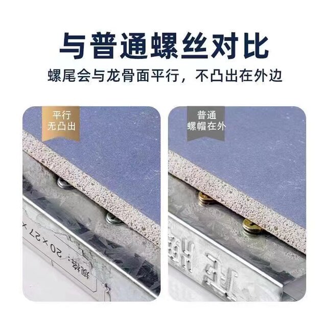 Special for self-tapping light steel keel with ultrafine teeth