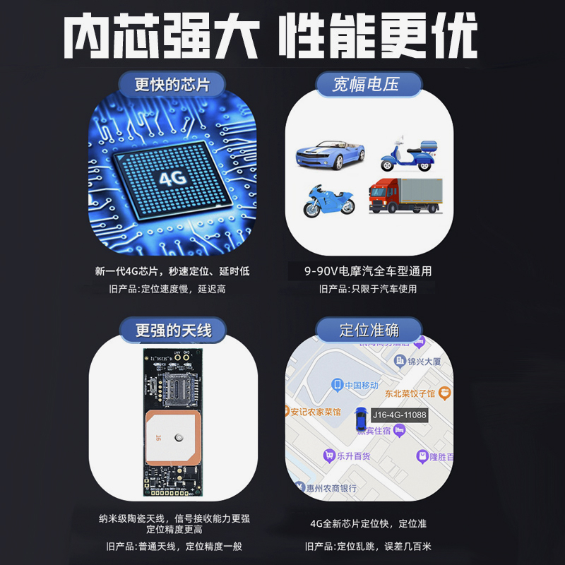 车辆货车纯单北斗gps定仪器车载汽车摩托车实时定位器车队管理BDS