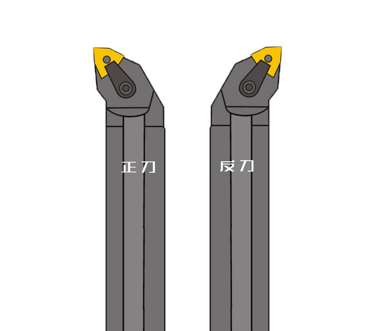 内孔刀杆S20R S25-MWLNR08/L数控内圆车刀镗孔刀机夹车床刀具镗刀-图1