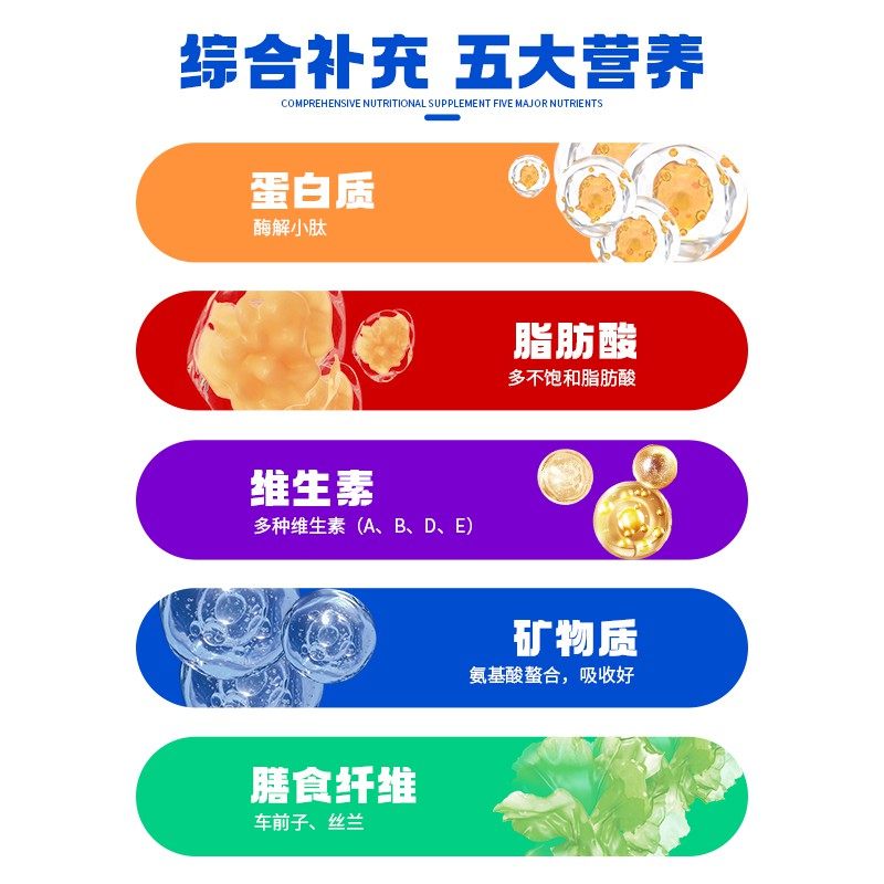 安贝猫咪综合营养膏养护皮毛营养补充猫咪幼猫成猫鱼油通用80g,淘宝优惠券,粉丝福利购,淘宝优惠卷