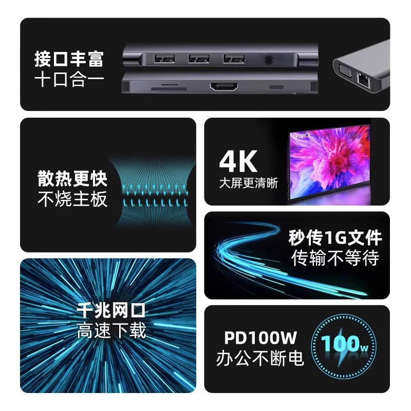 爱国者macbook拓展坞typec转hdmi苹果笔记本macbook air/pro专用ipad转接头macmini扩展坞平板网口华为延长线 - 图3