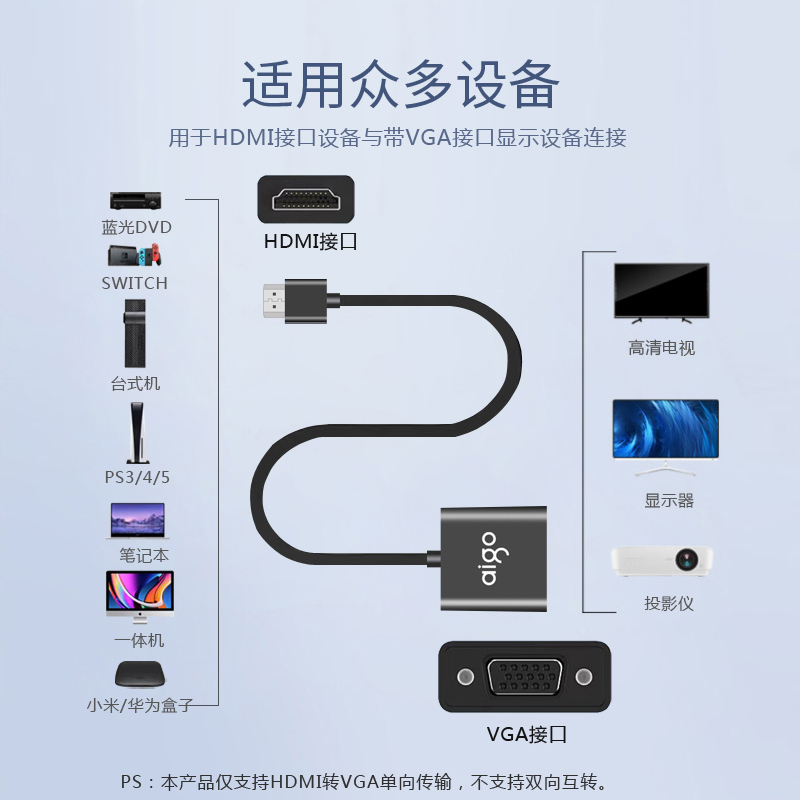 爱国者hdmi转vga高清线电脑显示屏转接头转换器投影仪显示器音频 - 图0