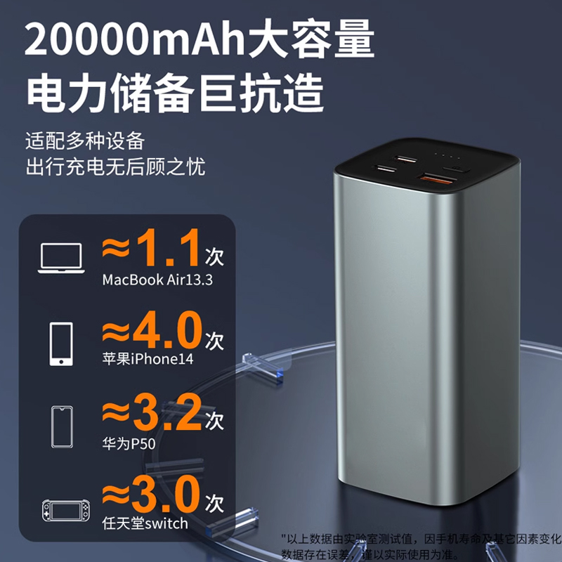 荣耀畅玩20 X50 Play 5T 40 90充电宝户外100w双向快充20000毫安-图1