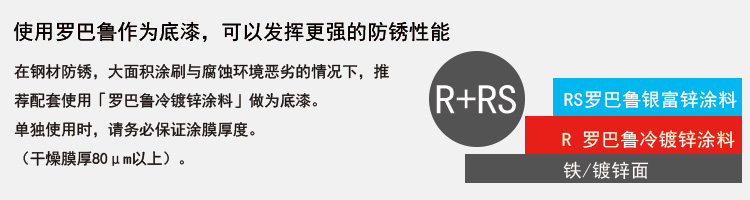 罗巴鲁银富锌涂料1.5kg/重防腐防锈涂料/富锌底漆/工厂直销 - 图3