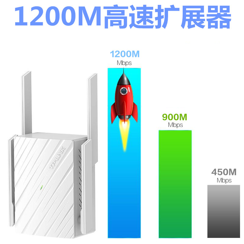 TP-LINK 双频无线扩展器5G增强器 扩展器穿墙高速中继 带LAN口 四天线 AC1200无线扩展器TL-WDA6332RE简单 - 图2