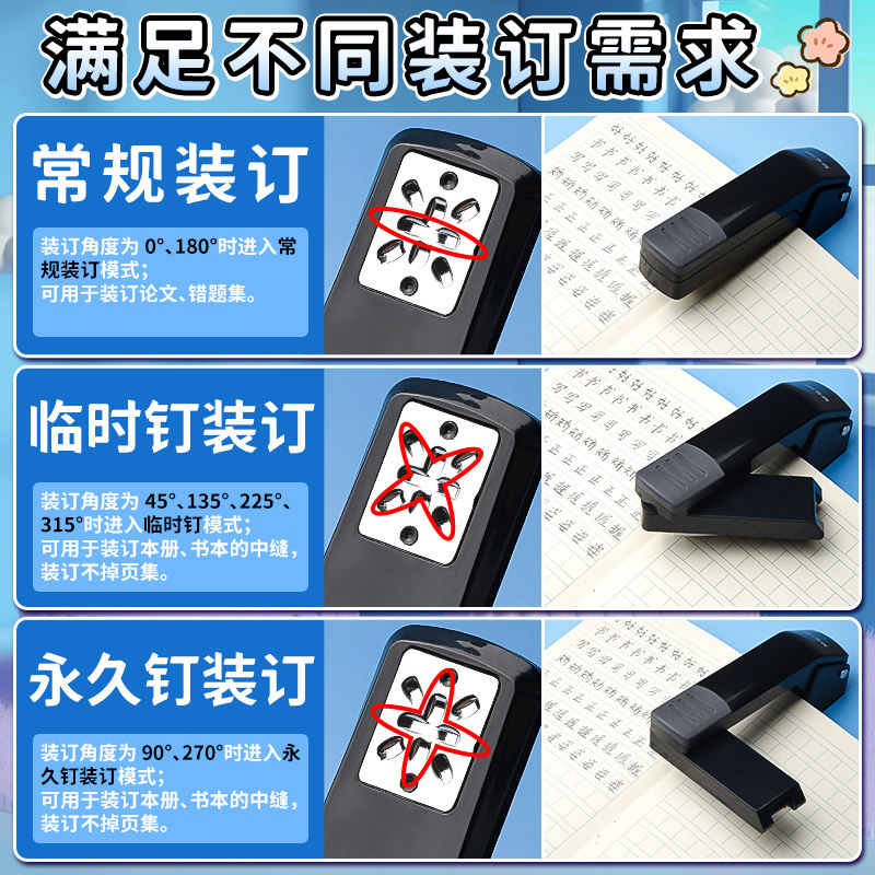 Chenguang rotatable stapler for office large labor-saving thick book binding artifact thickened layer stapler for home students mini small stapler medium multi-functional labor-saving stapler