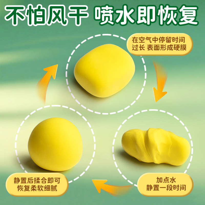 晨光4D超轻粘土幼儿园彩泥儿童橡皮泥安全环保无异味12色24色36色大号太空泥黏土小学生专用手工diy玩具套装,淘宝优惠券,粉丝福利购,淘宝优惠卷