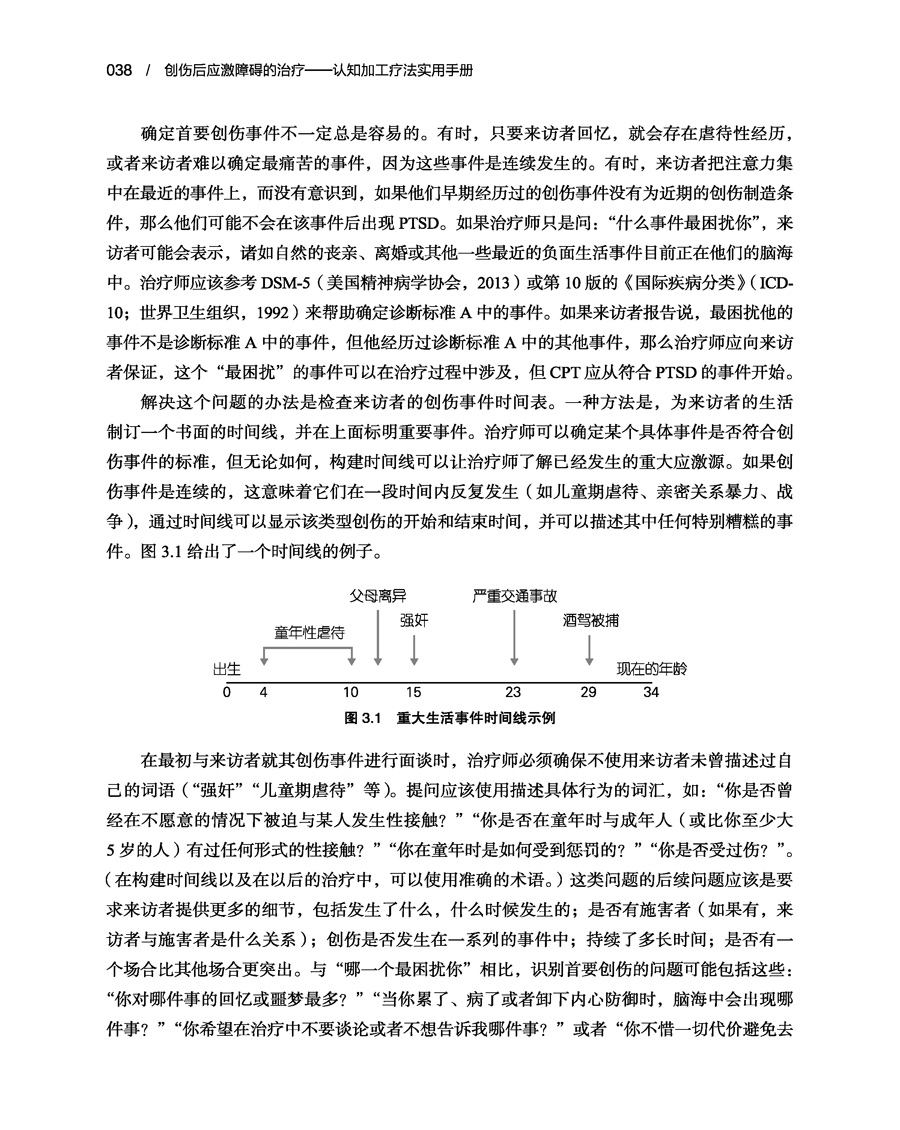 万千心理-创伤后应激障碍的治疗：认知加工疗法实用手册 李凌江教授推荐 美国心理学会推荐的PTSD循证治疗方案 CPT创始人原著 - 图0