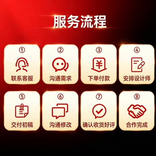 AI 真人短剧定制 短视频制作 仿真人推文解说文案剪辑 代做成片 - 图2