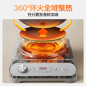 商品图片
