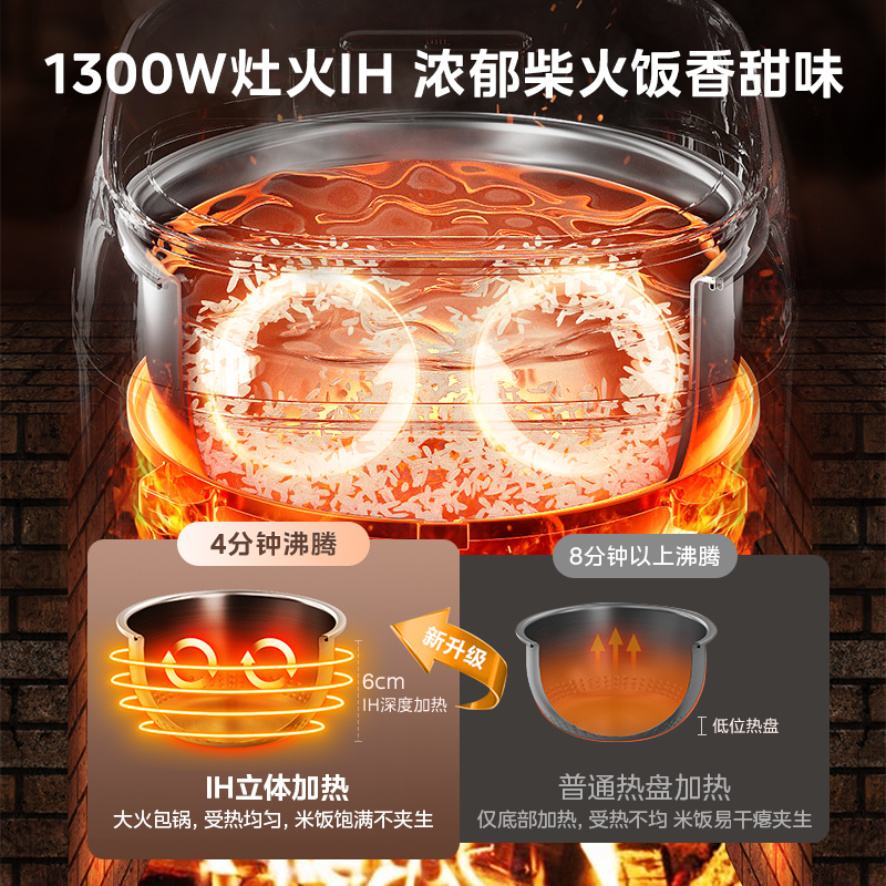 美的零涂层4升电饭煲家用316L不粘内胆IH智能低糖高端电饭锅0涂层