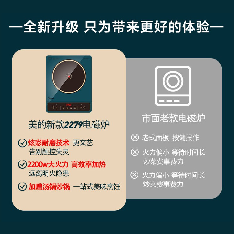 美的三件套家用小型租房电磁炉锅 美的炊具电磁炉/陶炉