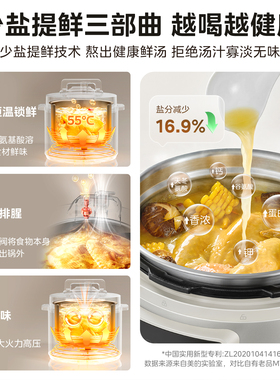 美的电压力锅0涂层不锈钢家用5升双胆大容量电高压锅新款官方正品