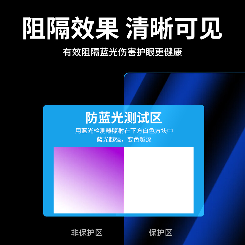 电脑护眼屏幕膜台式24寸防蓝光防辐射15.6笔记本14惠普贴膜反光显示屏保护膜华硕联想戴尔显示器27屏保保护屏 - 图2