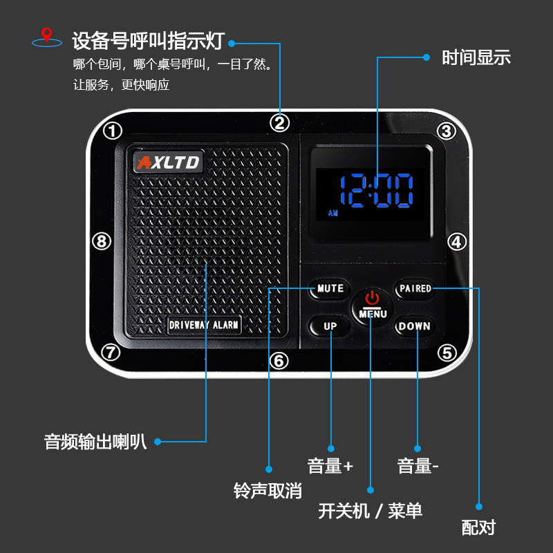 图4