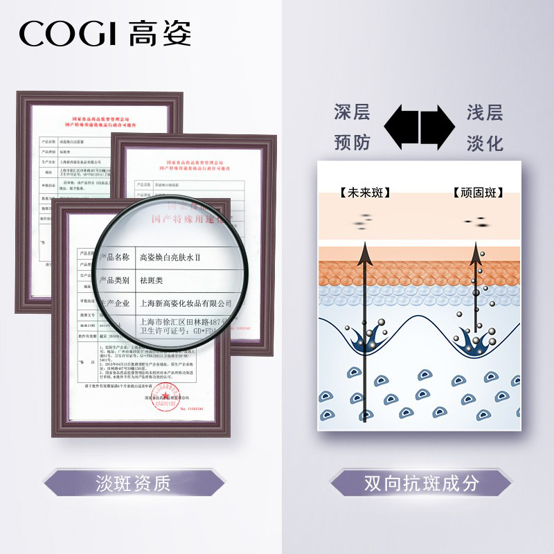 高姿旗舰店官方旗舰正品白金女套盒 高姿多购面部护理套装