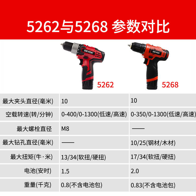 大有锂电钻家用电动充电式螺丝批 贝善五金电钻