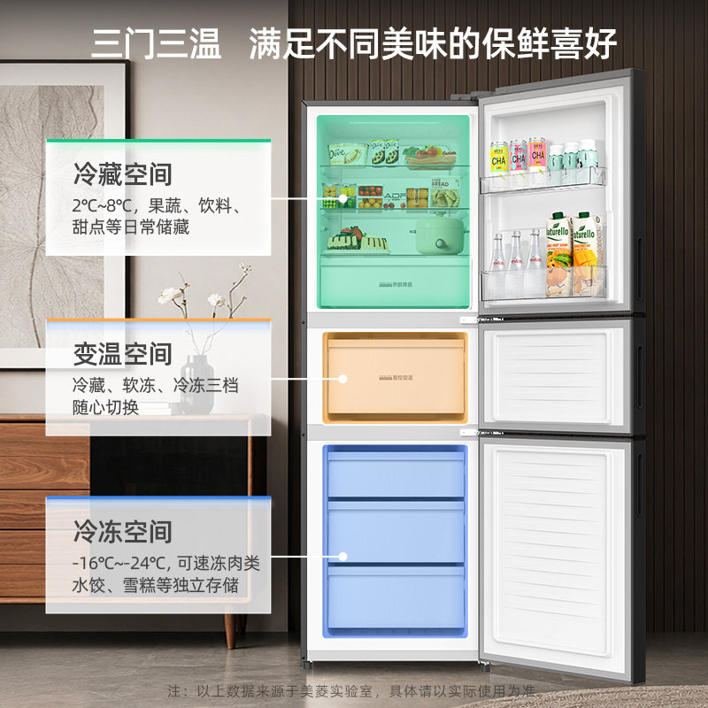 图 2