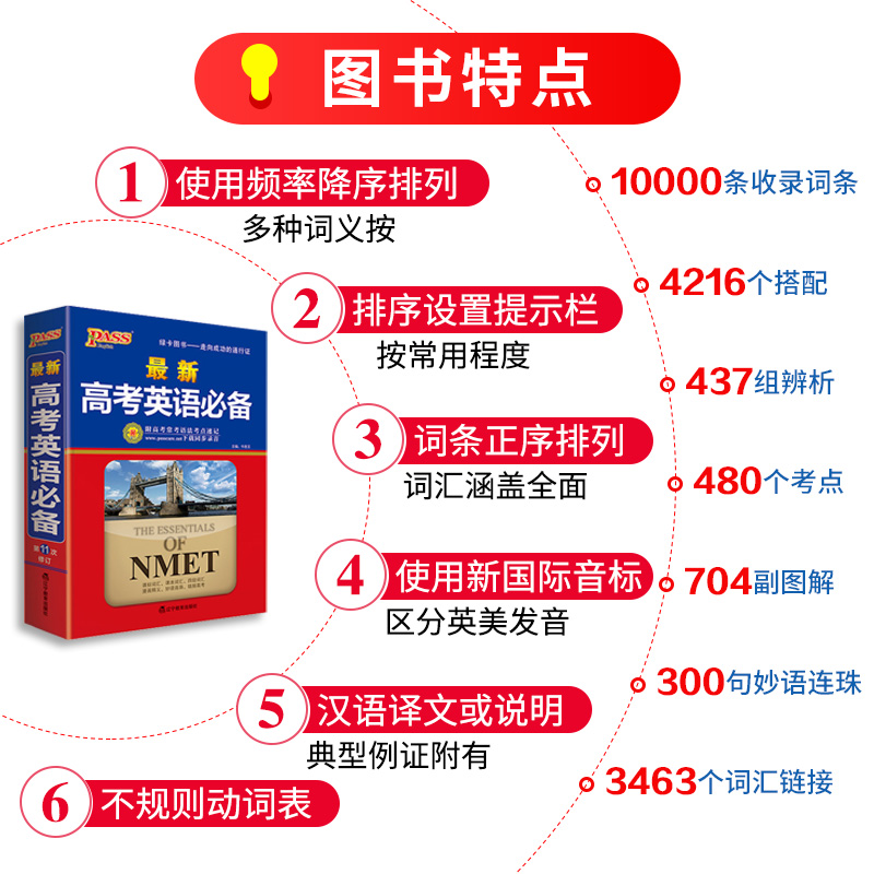 高考英语必备词典pass绿卡图书高中英语词汇字典 学生实用英语高考3500高考词汇大全高一高二高三语法考点速记英汉词典 - 图2