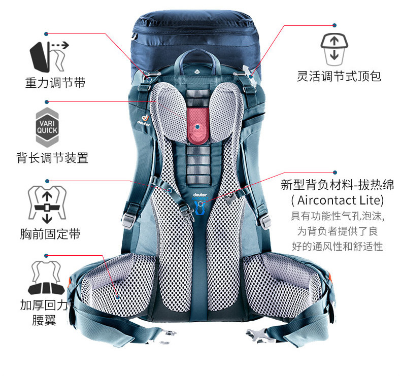 Рюкзак туристический Deuter 65+10L
