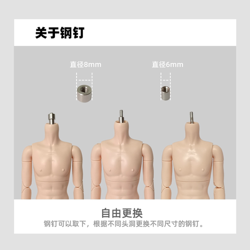 6分BJD心怡娃娃doll宇哥 AZONE 桃子momoko男朋友 20关节男娃素体 - 图2