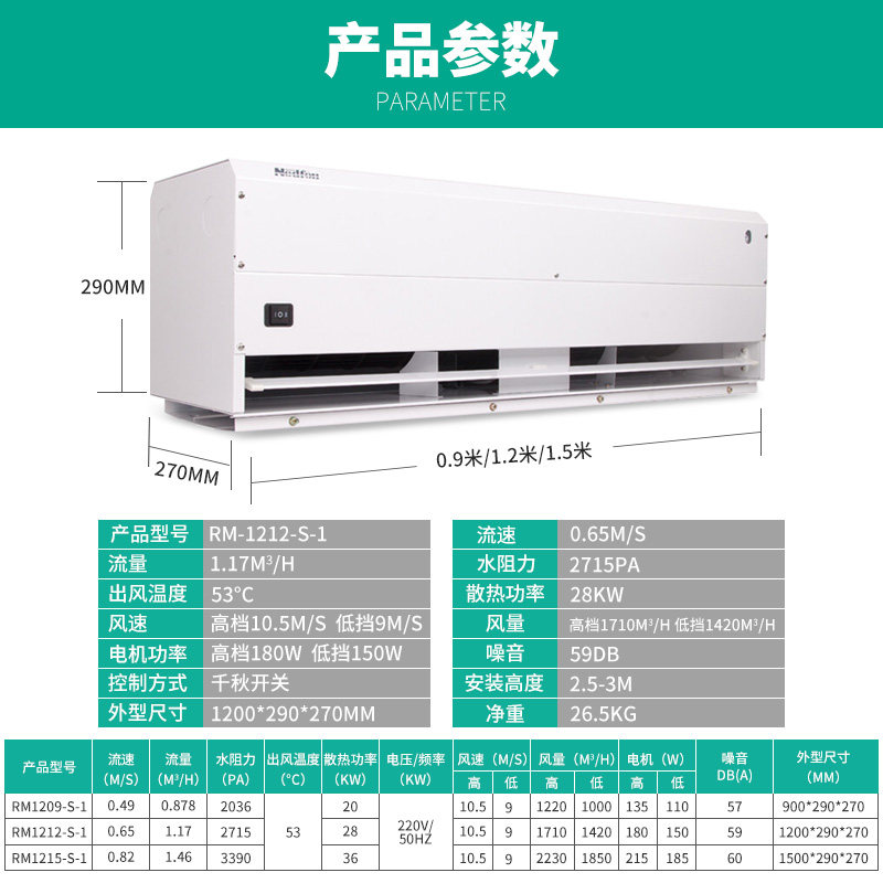 绿岛风水热风幕机商用静0.91.2 1.5米门口冷暖风帘机空气幕风帘音 - 图1