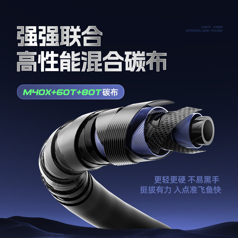 冈原精工大师三代日本进口东丽碳素传统钓鱼竿超轻硬19调炮竿手竿,淘宝优惠券,粉丝福利购,淘宝优惠卷