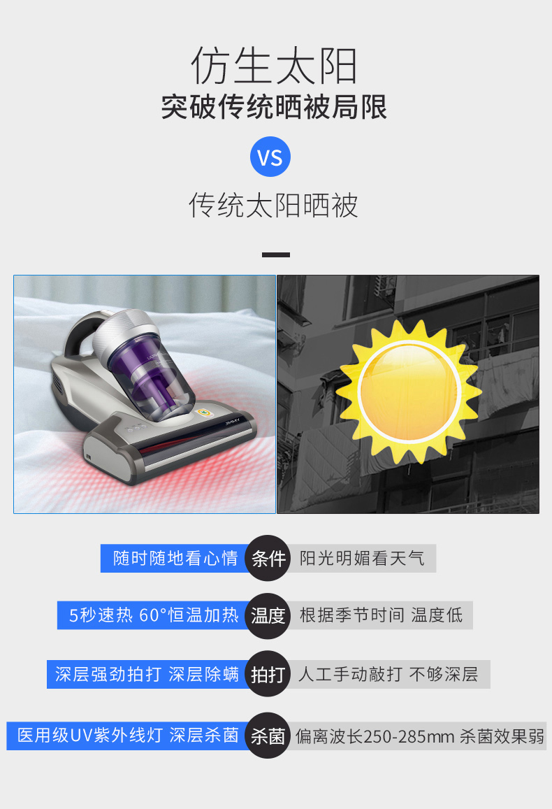 JIMMY莱克吉米莱克除螨仪家用床上加热吸尘器B703床铺除螨虫神器-图2