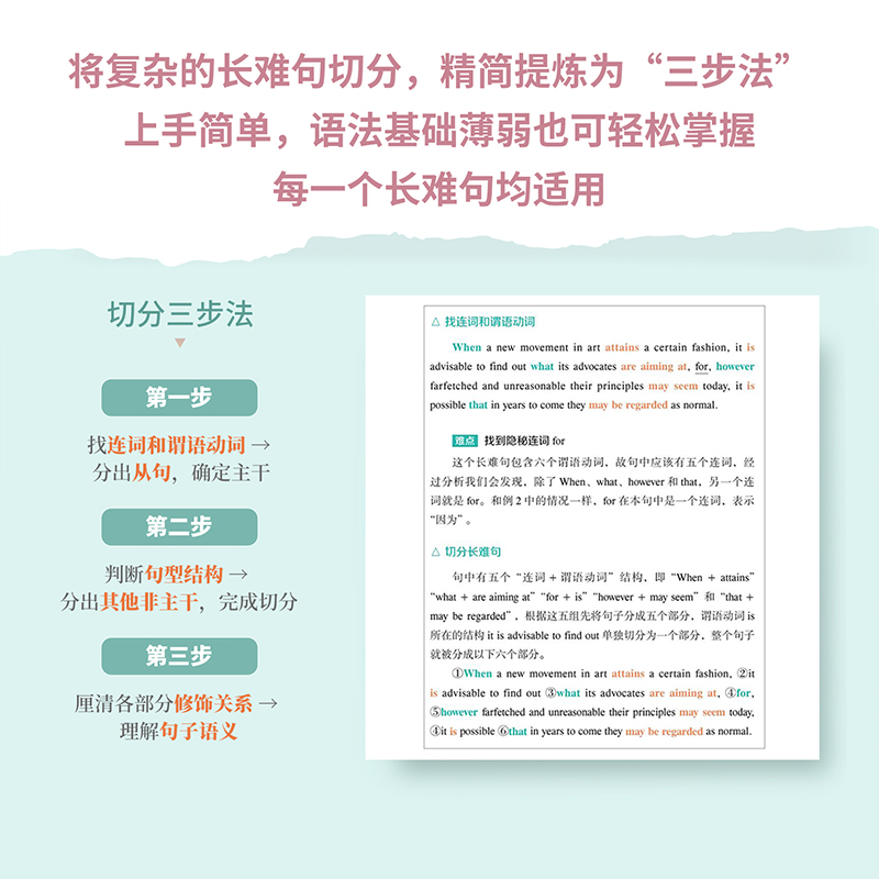 2025考研英语唐迟长难句的逻辑唐迟长难句解析英语一二语法长难句可搭张剑黄皮书朱伟恋词5500词唐迟阅读词汇闪过-图1