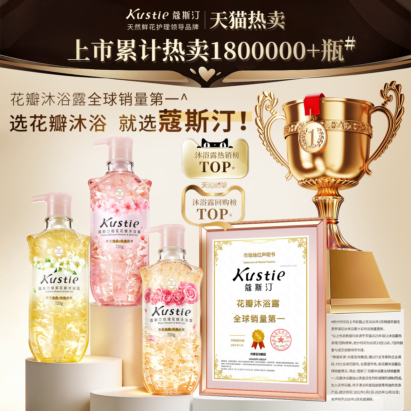 蔻斯汀720gX2瓶沐浴露樱花玫瑰家用香氛沐浴乳持久留香
