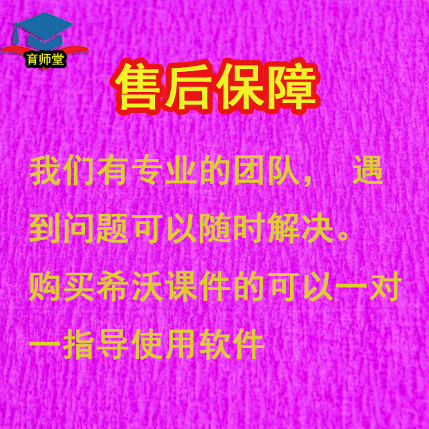 2023幼儿园优质课公开课大班健康国王生病了希沃课件PPT信息技术 - 图3